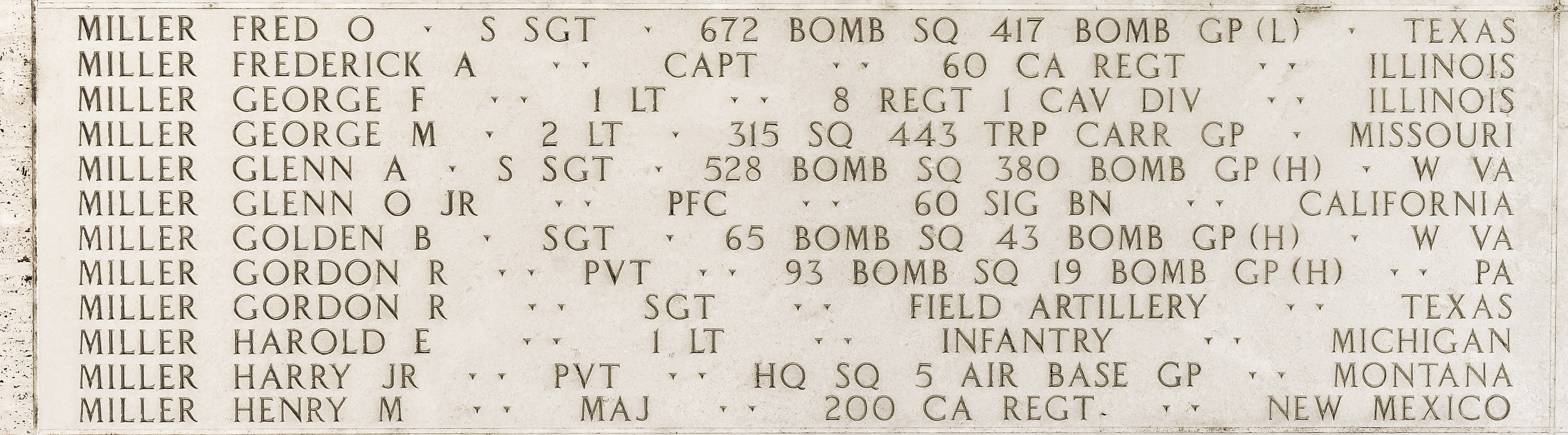 Gordon R. Miller, Private